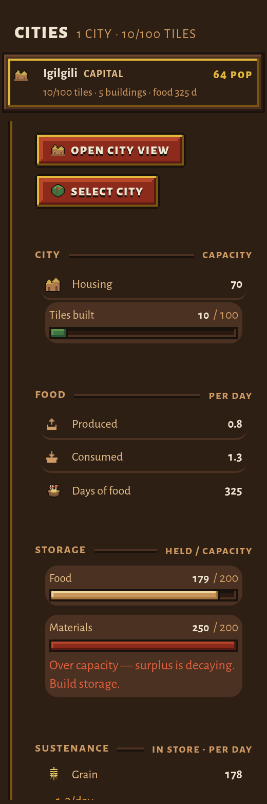 The Economy tab's Routes panel.