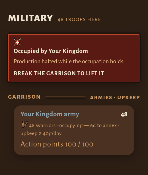 The Military tab for a rival's city under siege: a red alert box reading Occupied by Your Kingdom, Production halted while the occupation holds, Break the garrison to lift it; below it the army line 48 Warriors · occupying — 6d to annex · upkeep 2.40g/day.