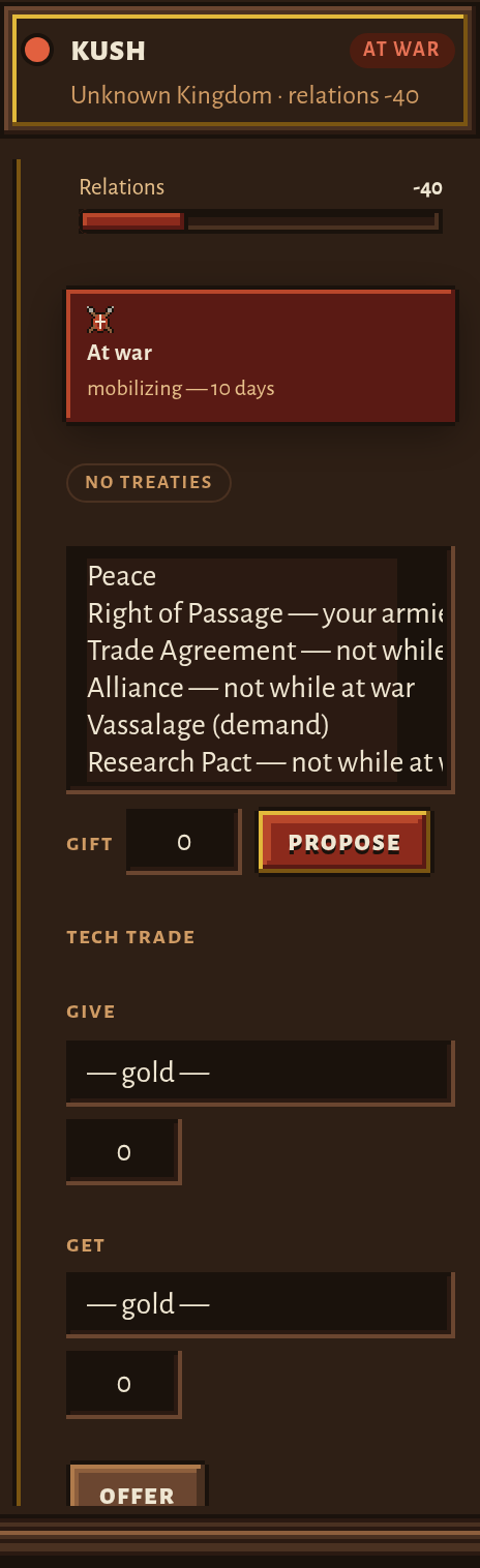 A rival row at war: Kush tagged At war, described as an Unknown Kingdom with relations -40; a Relations bar reading -40, a red alert box reading At war, mobilizing — 10 days, a chip reading No treaties, then the treaty list opened: Peace and Vassalage (demand) are lit, while Right of Passage, Trade Agreement, Alliance and Research Pact are greyed out and marked not while at war; below it a Gift box holding 0 and a Propose button.