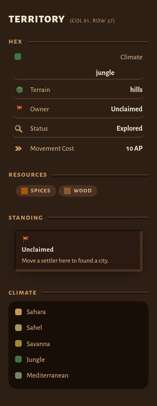 The Territory panel for the hex at column 61, row 37: Climate jungle, Terrain hills, Owner Unclaimed, Status Explored, Movement Cost 10 AP; a Resources line with two chips reading Spices and Wood; and a Standing box reading Unclaimed, Move a settler here to found a city.