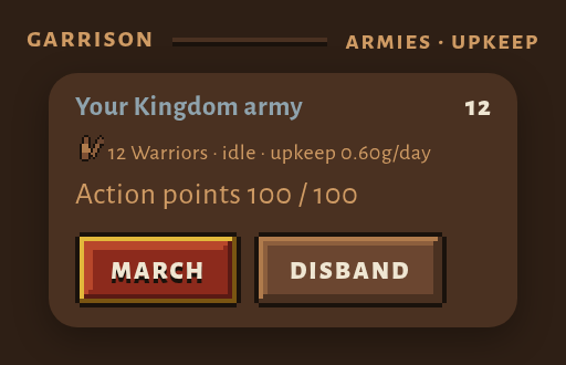 A garrison sitting idle on a hex in the military panel.