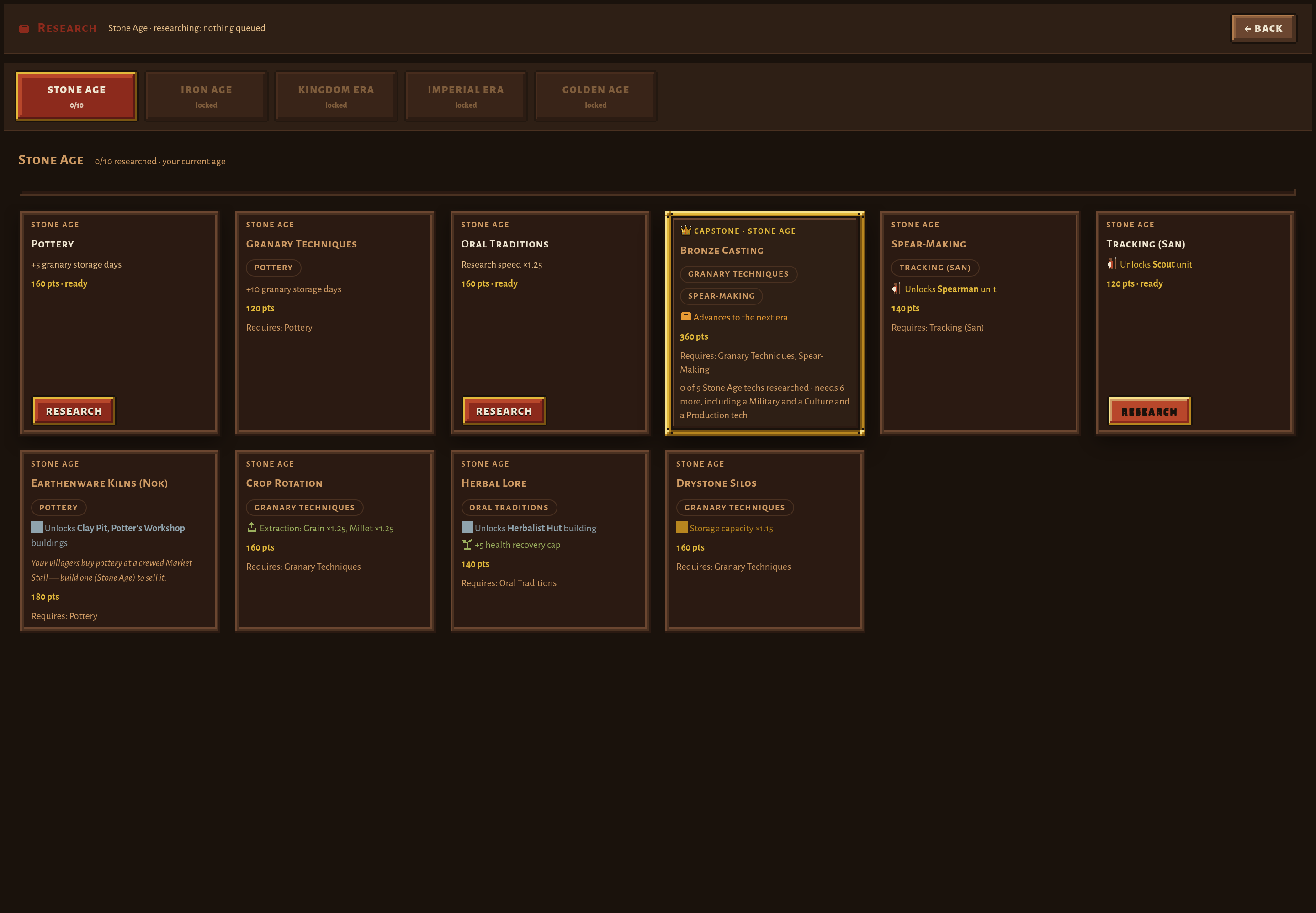 The research window showing the tech tree grouped into five ages.